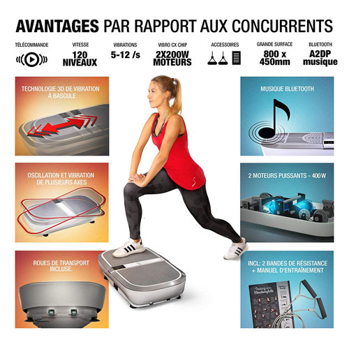 Les plateformes vibrantes oscillantes sont-elles efficaces et sans danger ? Les plateformes vibrantes oscillantes sont-elles efficaces et sans danger ? plateformes vibrantes